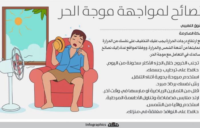 إنفوجرافيك: نصائح لمواجهة موجة الحر