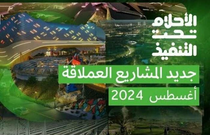 "أحلام
      تحت
      التنفيذ"..
      خطة
      محمية
      الأمير
      محمد
      بن
      سلمان
      ضمن
      قائمة
      إنجازات
      أغسطس