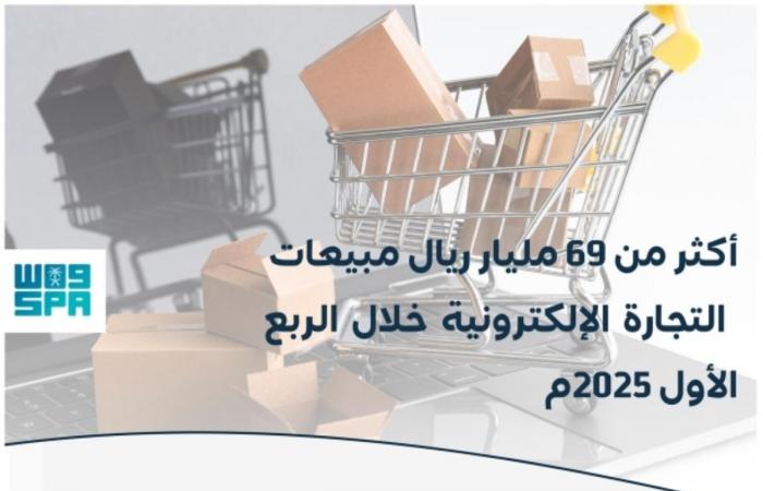 69 مليار ريال مبيعات التجارة الالكترونية في المملكة خلال الربع الأول