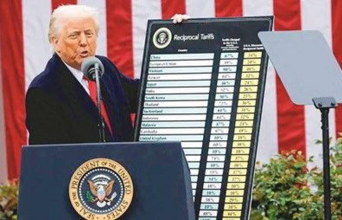 محكمة
أميركية
تقضي
بعدم
قانونية
رسوم
ترامب
الجمركية