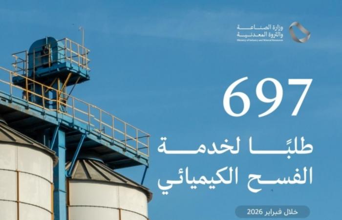 وزارة الصناعة تعالج 697 طلبا
لخدمة الفسح الكيميائي خلال فبراير 2026