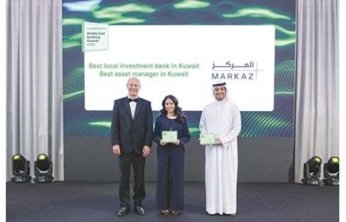 «المركز» يحصد جائزتي «أفضل بنك استثماري محلي» و«أفضل مدير أصول في الكويت»