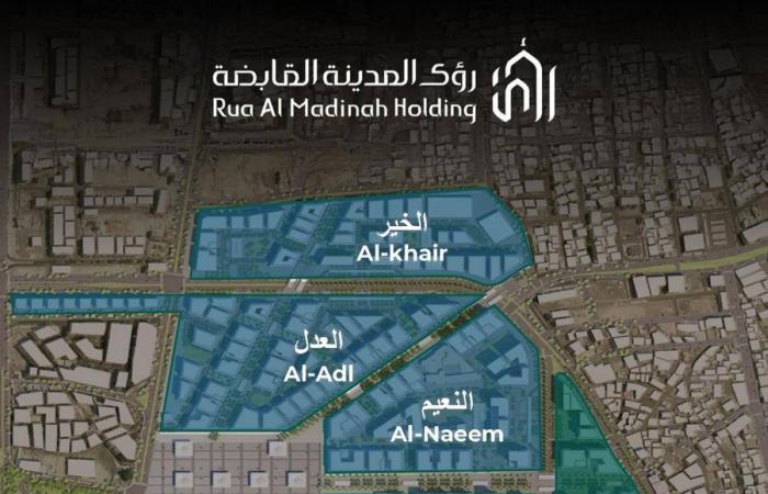 «رؤى المدينة» توثق التراث بإطلاق أسماء الأحياء والشوارع والدروب التاريخية