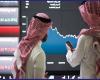 الأجانب
      يسجلون
      صافي
      شراء
      بقيمة
      599.9
      مليون
      ريال
      بالأسهم
      السعودية
      خلال
      أسبوع