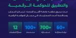 الرياض تستضيف  مؤتمر (ICEGOV) لتعزيز الحوكمة الرقمية عالميا