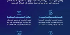 «سدايا» تصدر دليلا إرشاديا حول هندسة الأوامر للمطورين