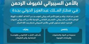 الهيئة الوطنية للأمن السيبراني تطلق «المعرض التفاعلي للتوعية بالأمن السيبراني لضيوف الرحمن» في مطار جدة