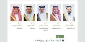 المؤتمر الصحفي الحكومي يستضيف عددًا من أصحاب المعالي الوزراء
