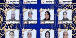 بالأرقام، مؤشرات نتائج الفصل الدراسي الثاني للشهادة الإعدادية الأزهرية بالشرقية