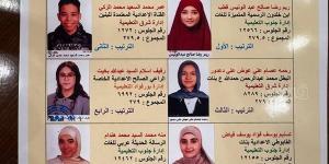 أسماء أوائل الشهادة الإعدادية 2026 في بورسعيد