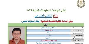 الأول بدبلوم المعدات الكهربائية من الفيوم: تعبي مرحش هدر وأحلم بكلية الهندسة