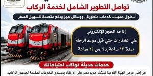 قرار عاجل من السكك الحديدية بشأن حجز تذاكر القطارات إلكترونيا