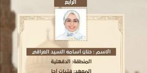 والد حنان أسامة الرابعة أدبي أوائل الجمهورية في الثانوية الأزهرية أبنة الدقهلية: تعبها لم يضع هباء
