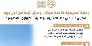 8 تخصصات تكنولوجية بمدارس مستقبل مصر المصرية الإيطالية لتأهيل طلاب التعليم الفني لسوق العمل