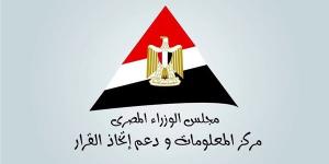 4.8 مليار متر مكعب سنويًا.. كيف تواجه مصر أزمة المياه بالحلول الخضراء؟