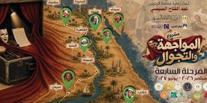 الثقافة تطلق المرحلة السابعة من مشروع "المواجهة والتجوال" للوصول إلى 250 قرية