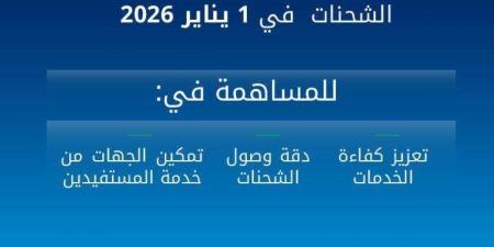 «النقل»: إلزام الشركات بعدم استلام الشحنات دون العنوان الوطني بعد 15 يوما