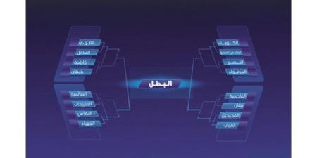 مواجهات كأس سمو الأمير حسب «الترتيب».. والعربي والقادسية في المجموعة الثانية من بطولة سمو ولي العهد