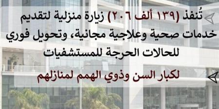 صحة الشرقية: تنفيذ 139 ألف و206 زيارة منزلية لكبار السن وذوي الهمم خلال 93 أسبوعا