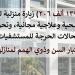 صحة الشرقية: تنفيذ 139 ألف و206 زيارة منزلية لكبار السن وذوي الهمم خلال 93 أسبوعا