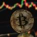 تراجع إقبال المؤسسات على شراء البيتكوين