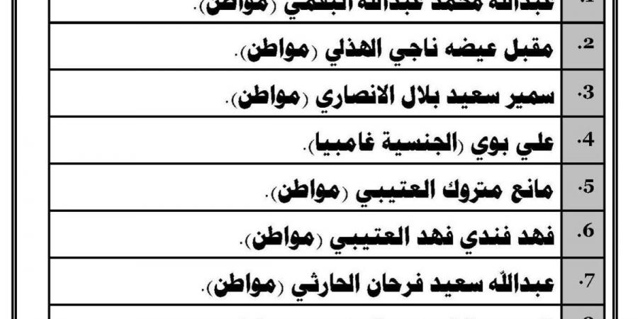 «الجوازات» تشهر بحق (9) أشخاص لنقلهم مخالفين لأنظمة وتعليمات الحج لعام 1446هـ (محاولة الحج بلا تصريح)