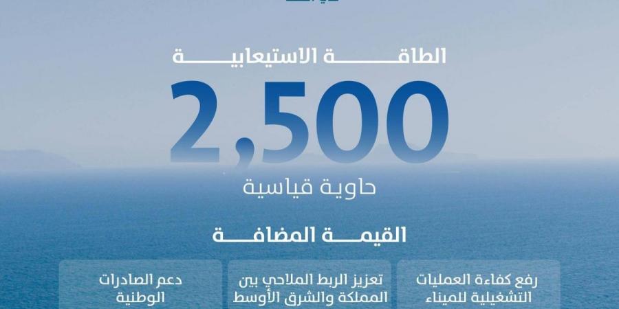 «موانئ» تضيف خدمة الشحن north india to middle east لميناء الملك عبدالله برابغ