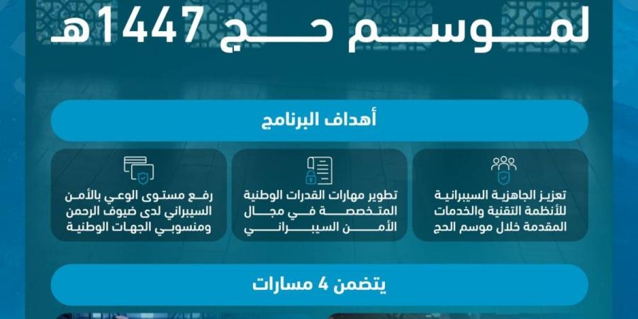 الهيئة الوطنية للأمن السيبراني تواصل تنفيذ «برنامج تعزيز الأمن السيبراني لموسم حج 1447هـ»