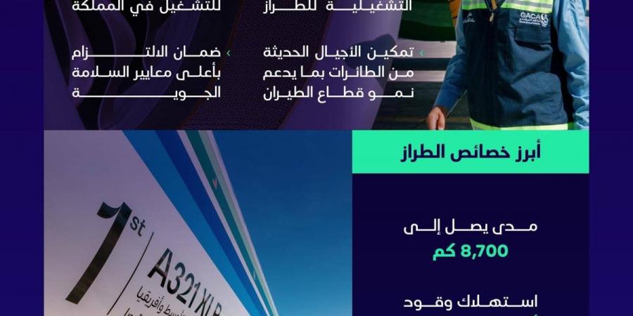 «الطيران المدني» تستكمل متطلبات تشغيل أول طائرة إيرباص A321XLR