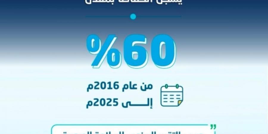 انخفاض وفيات الحوادث المرورية بأكثر من 60% خلال 9 سنوات