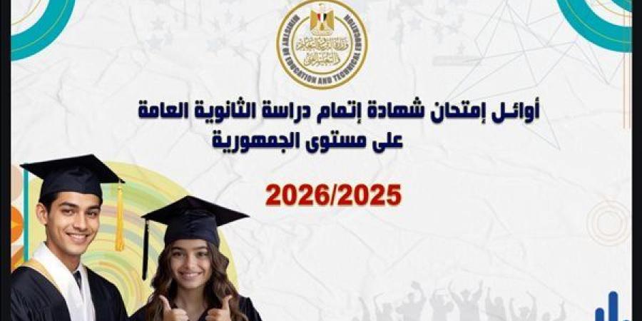 بالأسماء، قائمة أوائل الثانوية العامة 2026 بعد اعتمادها رسميًّا