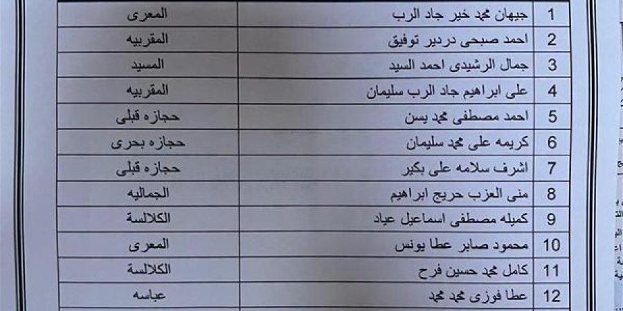 إنهاء إجراءات ٢١ طلب تصالح في قوص بقنا